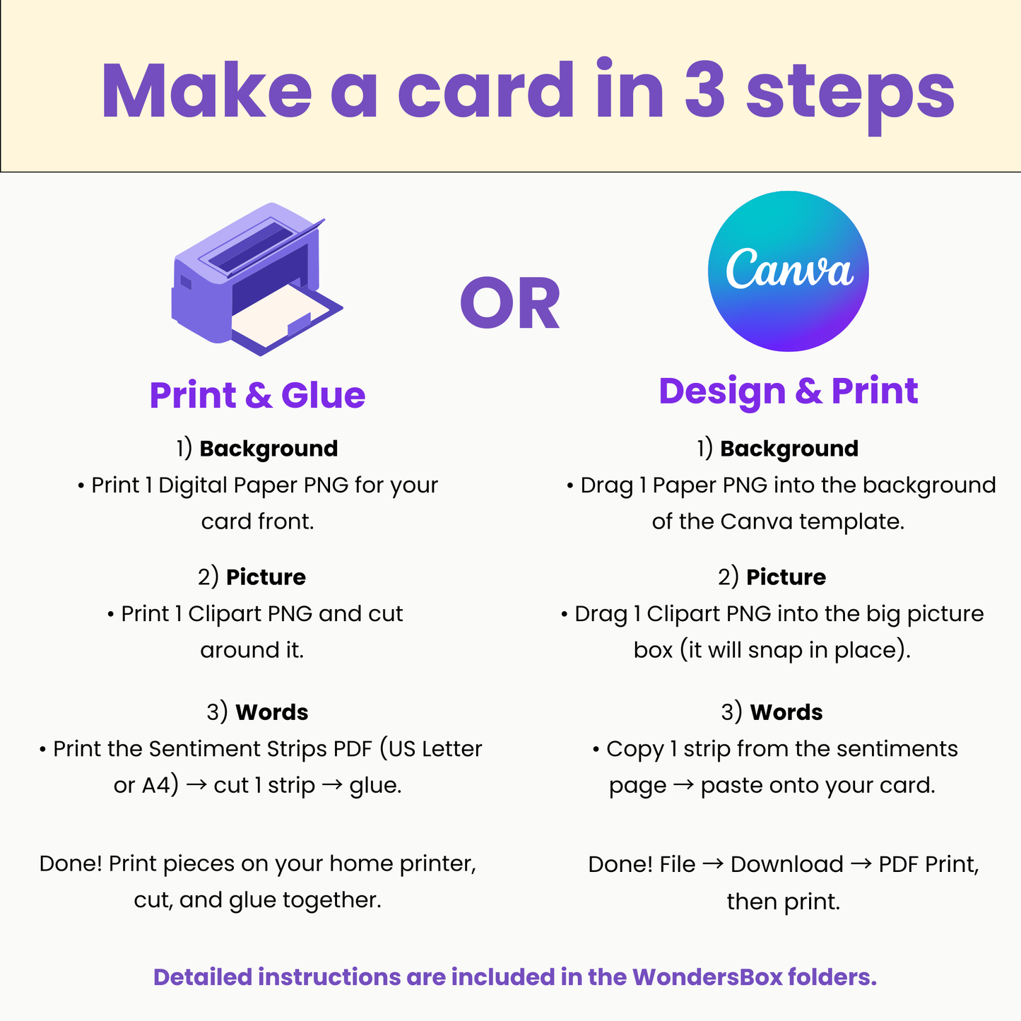 WondersBox May - Seaside Postcards