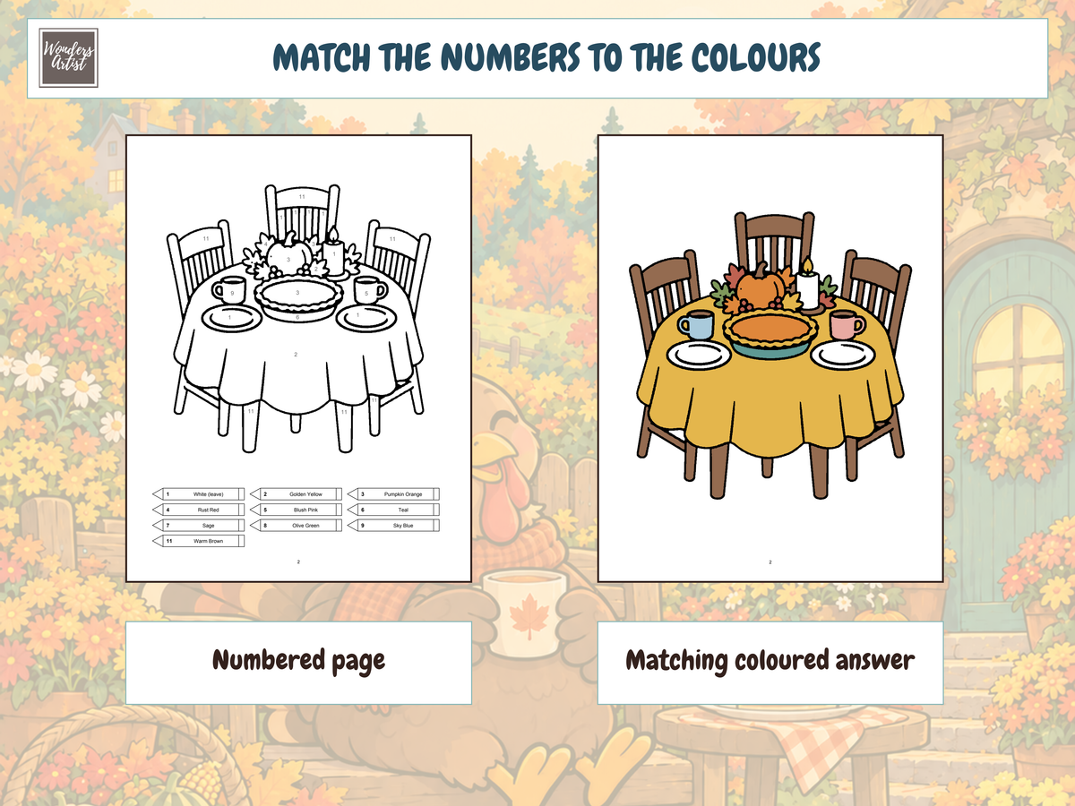 Thanksgiving Color-by-Number Coloring Book — coloring page and answer